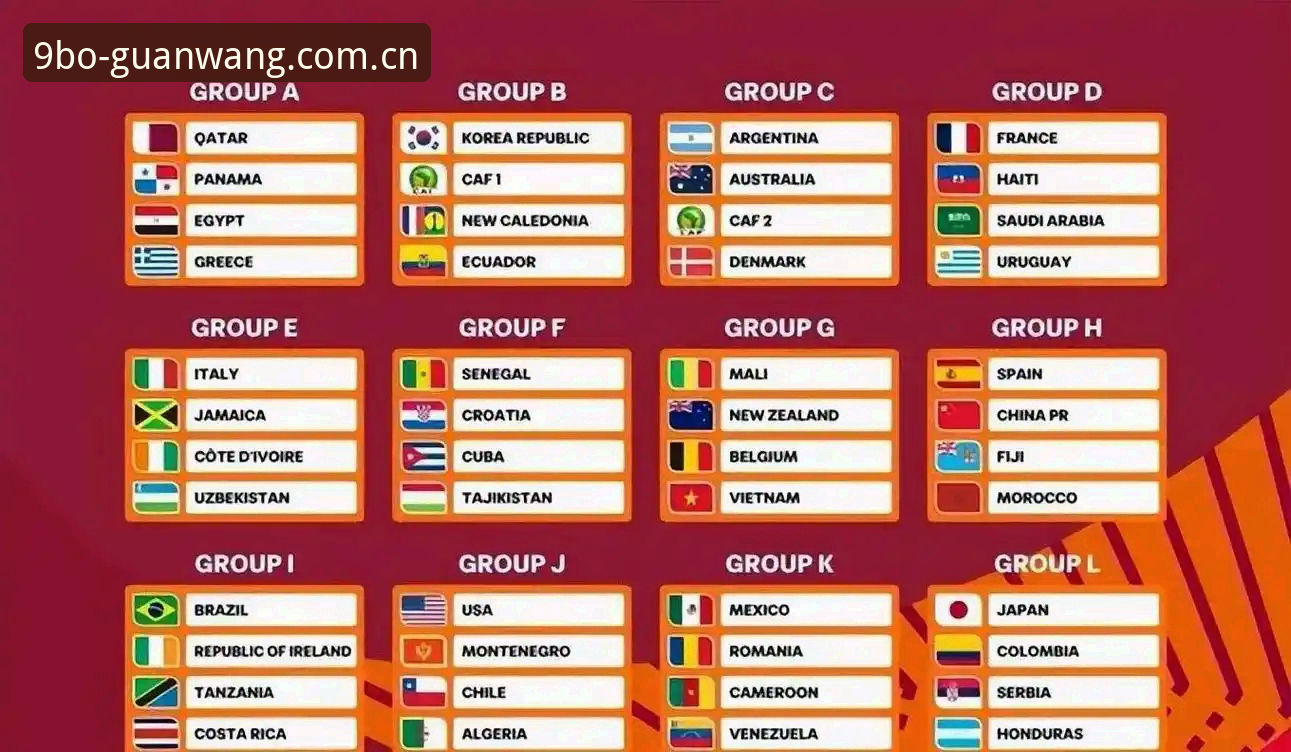 U17世界杯抽签结果出炉：中国男女足分组形势与观赛实用指南